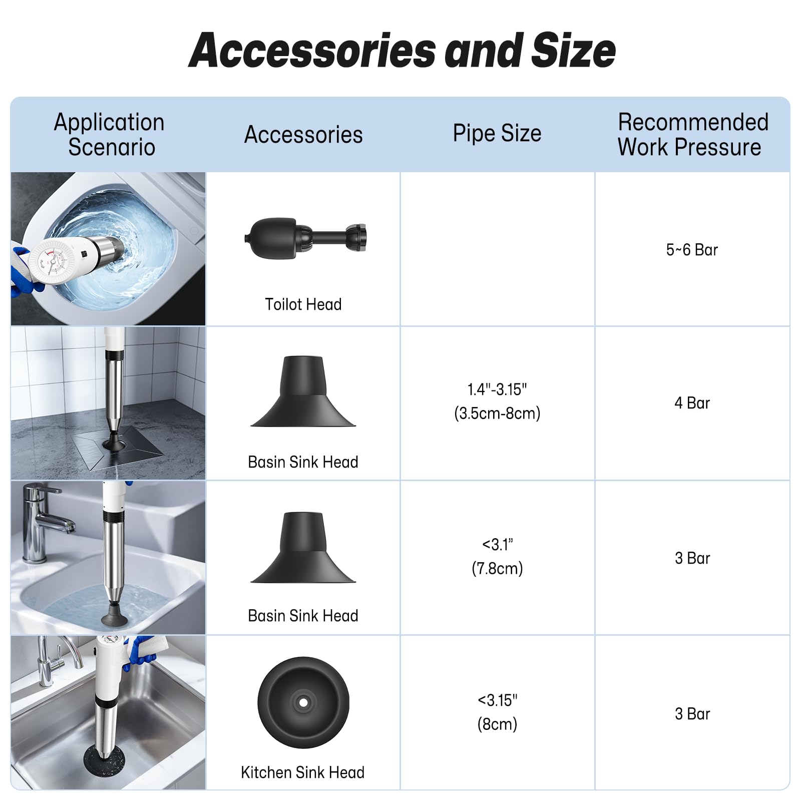 Amazon.com: Electric Toilet Plungers for Bathroom,4 in 1 Toilet